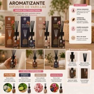 Aromatizante con 3 Repuestos Fragancias